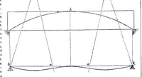 An illustration from Scientific American, Vol. 2, No. 6 (February 1860) (1860)