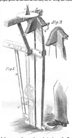 An illustration from Scientific American, Vol. 2, No. 10 (March 1860) (1860)