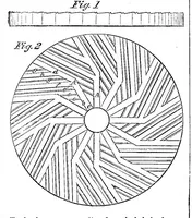 An illustration from Scientific American, Vol. 2, No. 13 (March 1860) (1860)