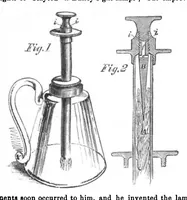 An illustration from Scientific American, Vol. 2, No. 14 (March 1860) (1860)