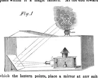 An illustration from Scientific American, Vol. 2, No. 14 (March 1860) (1860)