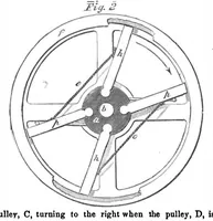 An illustration from Scientific American, Vol. 2, No. 16 (April 1860) (1860)
