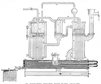 An illustration from Scientific American, Vol. 2, No. 17 (April 1860) (1860)