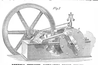 An illustration from Scientific American, Vol. 2, No. 17 (April 1860) (1860)