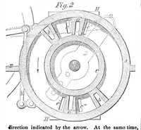 An illustration from Scientific American, Vol. 2, No. 17 (April 1860) (1860)