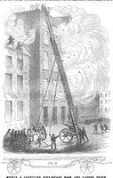 An illustration from Scientific American, Vol. 2, No. 17 (April 1860) (1860)