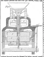 An illustration from Scientific American, Vol. 2, No. 22 (May 1860) (1860)