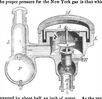 An illustration from Scientific American, Vol. 2, No. 24 (June 1860) (1860)