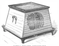 An illustration from Scientific American, Vol. 2, No. 25 (June 1860) (1860)