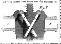 Picture 2 of 9 from Scientific American, Vol. 3, No. 7 (August 1860) (1860), leaf 0