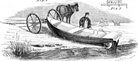 An illustration from Scientific American, Vol. 3, No. 9 (August 1860) (1860)