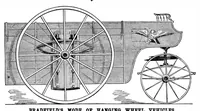 An illustration from Scientific American, Vol. 3, No. 10 (September 1860) (1860)