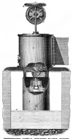 An illustration from Scientific American, Vol. 3, No. 11 (September 1860) (1860)