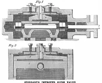 An illustration from Scientific American, Vol. 3, No. 12 (September 1860) (1860)