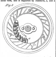 An illustration from Scientific American, Vol. 3, No. 16 (October 1860) (1860)