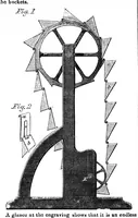 Picture 6 of 7 from Scientific American, Vol. 3, No. 18 (October 1860) (1860), leaf 15