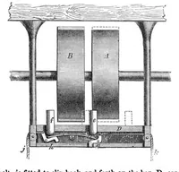 An illustration from Scientific American, Vol. 3, No. 24 (December 1860) (1860)