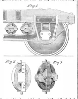 An illustration from Scientific American, Vol. 3, No. 25 (December 1860) (1860)