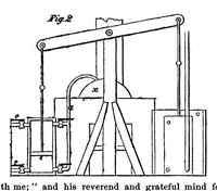An illustration from Scientific American, Vol. 4b, No. 1 (January 1861) (1861)