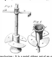 An illustration from Scientific American, Vol. 4b, No. 2 (January 1861) (1861)