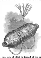 An illustration from Scientific American, Vol. 4b, No. 4 (January 1861) (1861)
