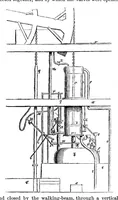 An illustration from Scientific American, Vol. 4b, No. 8 (February 1861) (1861)