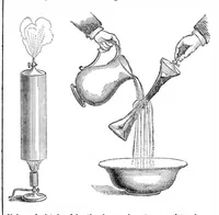 Picture 2 of 6 from Scientific American, Vol. 4b, No. 10 (March 1861) (1861), leaf 2