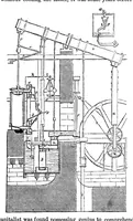 An illustration from Scientific American, Vol. 4b, No. 11 (March 1861) (1861)