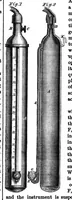 An illustration from Scientific American, Vol. 4b, No. 14 (April 1861) (1861)