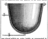An illustration from Scientific American, Vol. 4b, No. 17 (April 1861) (1861)