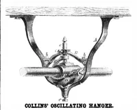 An illustration from Scientific American, Vol. 4b, No. 19 (May 1861) (1861)
