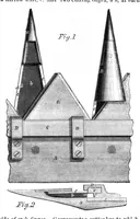 An illustration from Scientific American, Vol. 4b, No. 21 (May 1861) (1861)