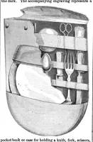 An illustration from Scientific American, Vol. 4b, No. 25 (June 1861) (1861)