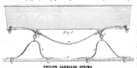 An illustration from Scientific American, Vol. 4b, No. 25 (June 1861) (1861)