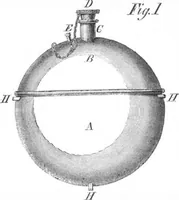 An illustration from Scientific American, Vol. 5, No. 15 (October 1861) (1861)