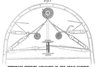 An illustration from Scientific American, Vol. 5, No. 17 (October 1861) (1861)