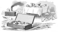 An illustration from Scientific American, Vol. 5, No. 18 (November 1861) (1861)