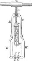 An illustration from Scientific American, Vol. 5, No. 19 (November 1861) (1861)