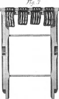 An illustration from Scientific American, Vol. 5, No. 19 (November 1861) (1861)