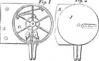 An illustration from Scientific American, Vol. 5, No. 20 (November 1861) (1861)