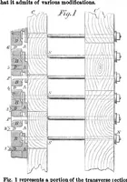 An illustration from Scientific American, Vol. 5, No. 21 (November 1861) (1861)