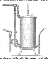 An illustration from Scientific American, Vol. 5, No. 23 (December 1861) (1861)