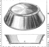 An illustration from Scientific American, Vol. 5, No. 24 (December 1861) (1861)