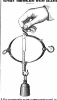 An illustration from Scientific American, Vol. 6, No. 1 (January 1862) (1862)