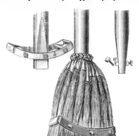 An illustration from Scientific American, Vol. 6, No. 2 (January 1862) (1862)