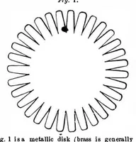 Picture 6 of 6 from Scientific American, Vol. 6, No. 4 (January 1862) (1862), leaf 15