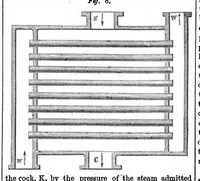 An illustration from Scientific American, Vol. 6, No. 5 (February 1862) (1862)