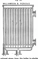 An illustration from Scientific American, Vol. 6, No. 6 (February 1862) (1862)
