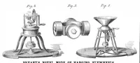 An illustration from Scientific American, Vol. 6, No. 9 (March 1862) (1862)