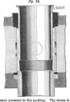 Picture 4 of 9 from Scientific American, Vol. 6, No. 9 (March 1862) (1862), leaf 3